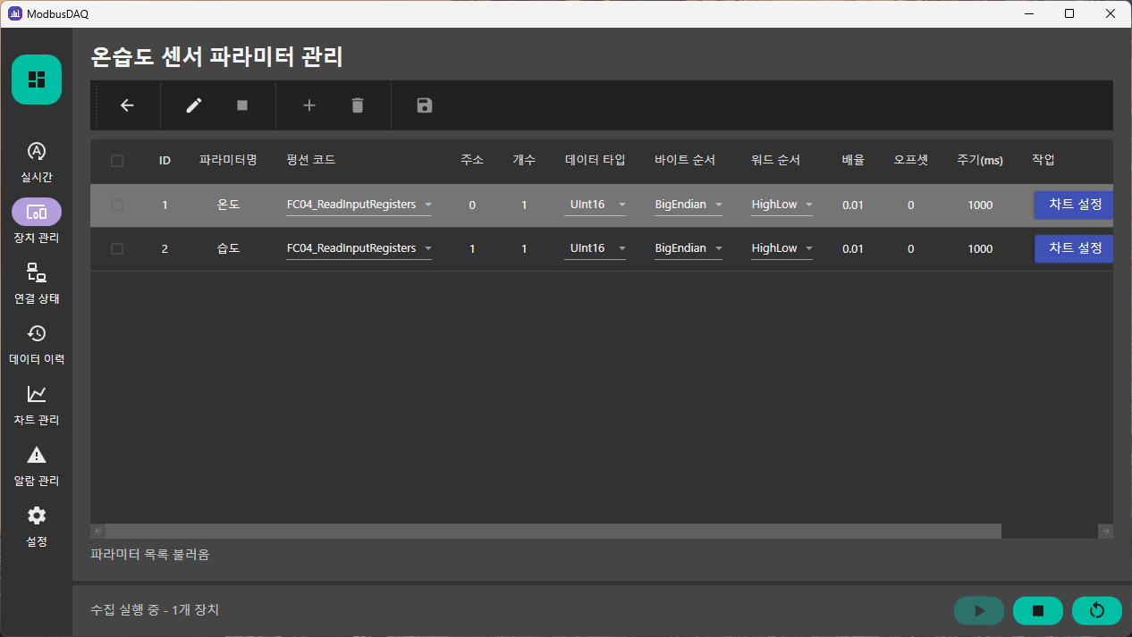 MODBUS-DAQ 파라미터 관리 실행 화면